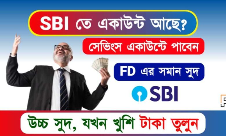 SBI Savings Account (স্টেট ব্যাংক সেভিংস একাউন্ট)